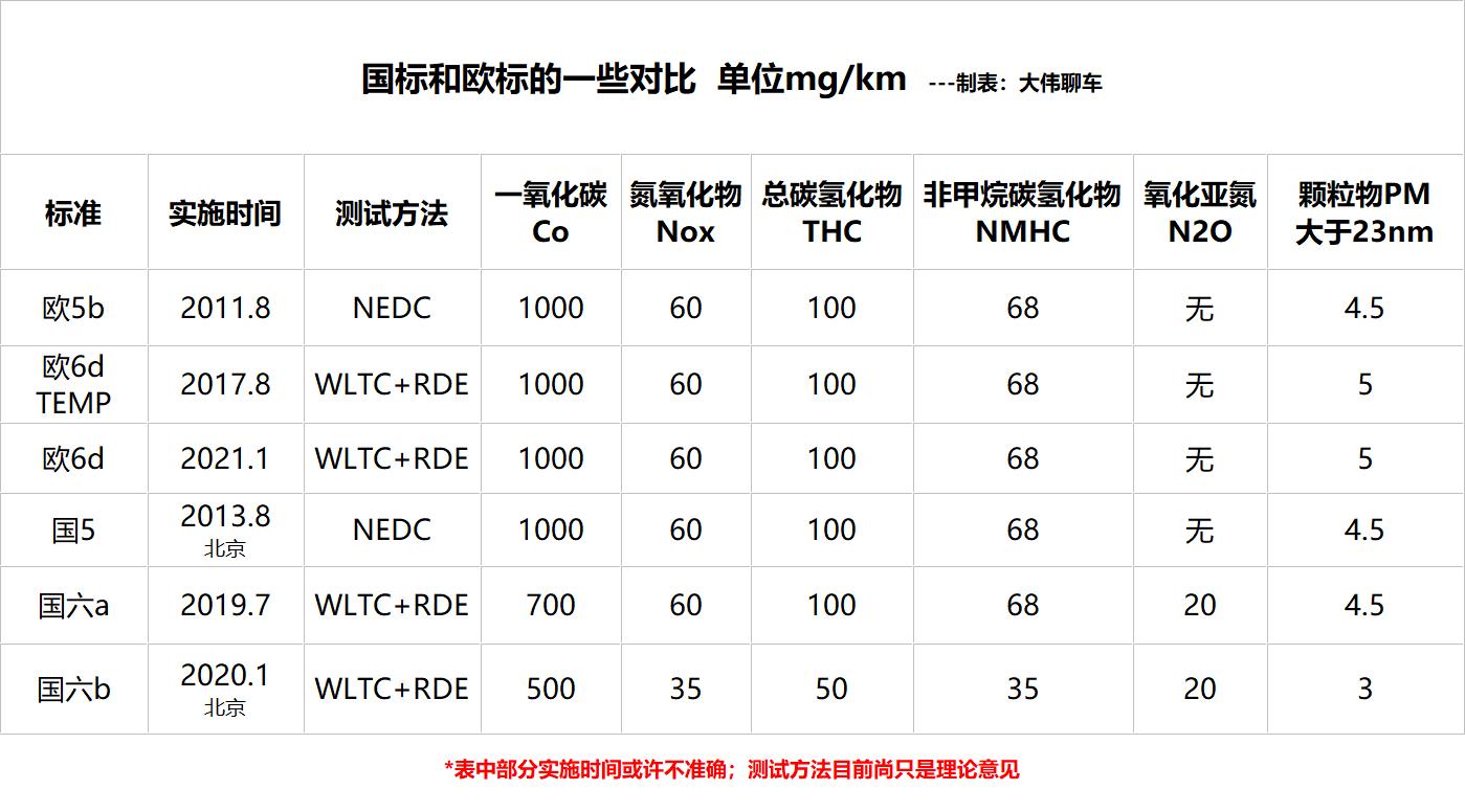 君越ecotec,君越第八代ecotec发动机