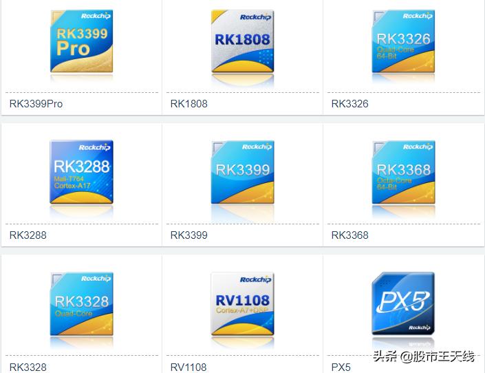 全球ai芯片公司排名,性能比较强的工业级国产ai芯片