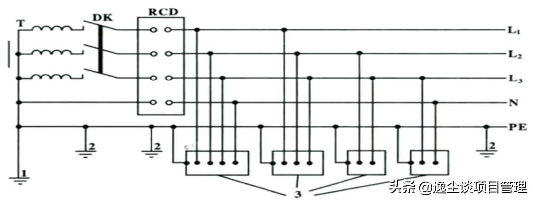 临时用电安全要求培训优质资料,临时用电安全讲师课件