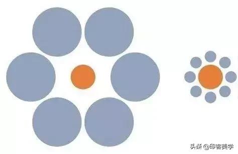 静图变动图视觉错觉,静图会动