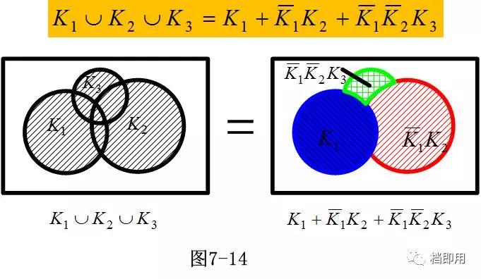 故障树fta分析案例,fta故障树分析法是怎么回事