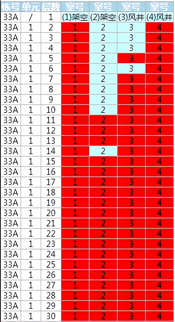 江夏卖得最好的盘,江夏哪里有旧家具卖