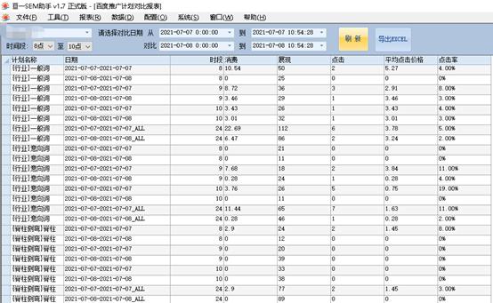 竞价app推广,搜索推广的竞价工具