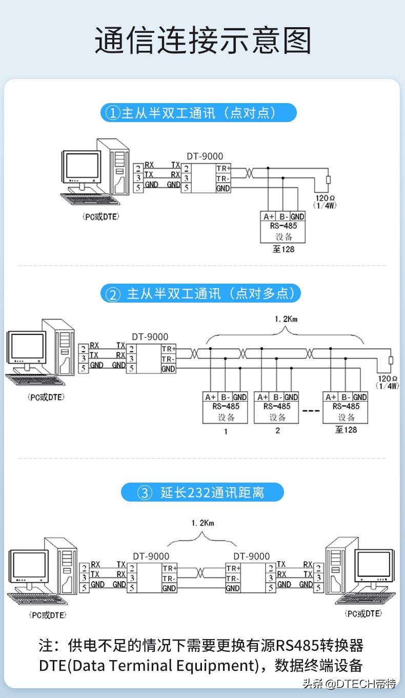 usb转rs232用什么串口调试软件,usb转rs232串口线是干什么用的