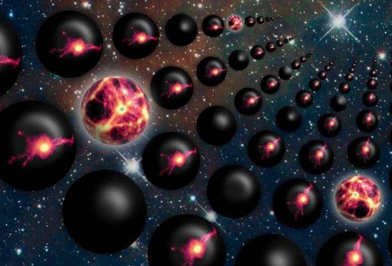 谁提出了平行宇宙的概念,谁提出的平行宇宙论