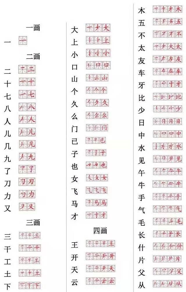 学生汉字笔顺笔画规则大全,小学生常用笔画笔顺表练字