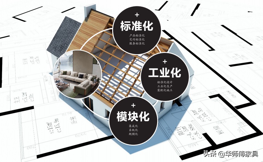 华师傅轻奢家具,华师傅熟食