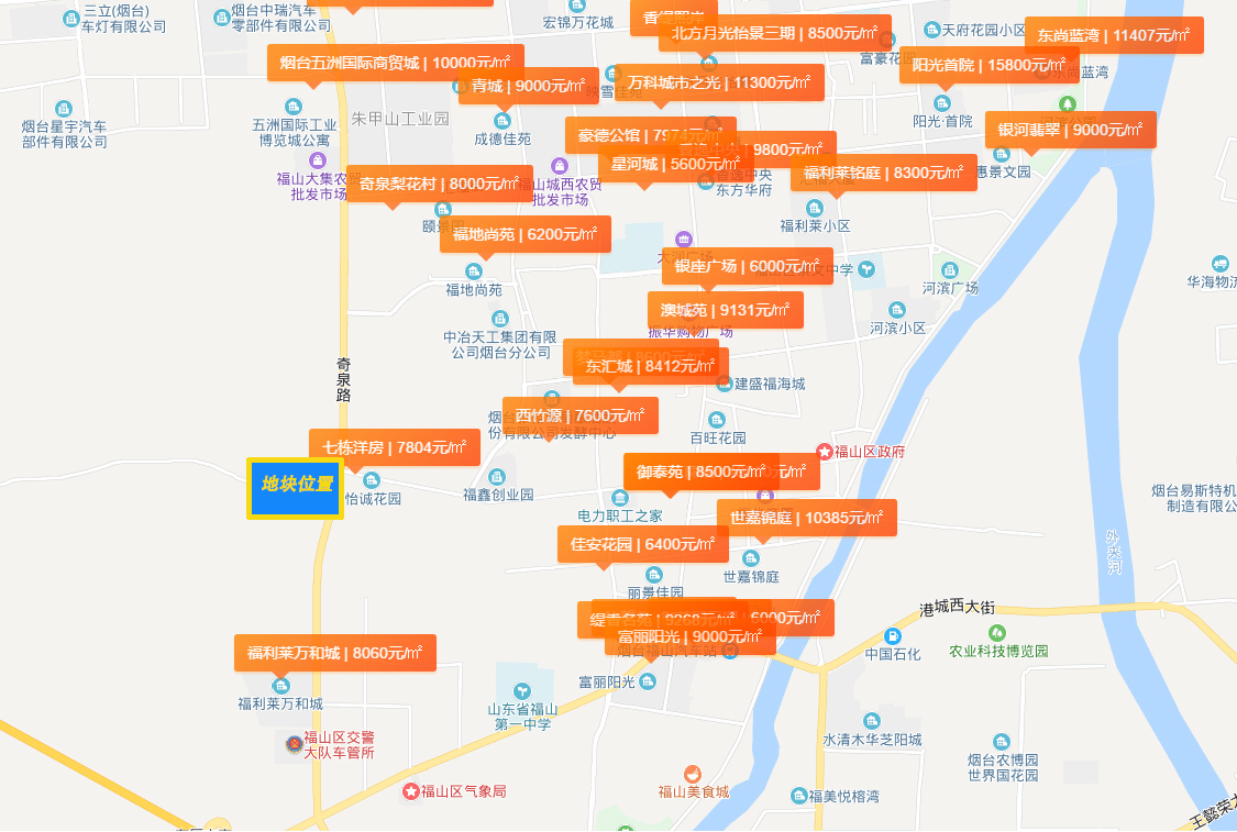 新城区出售楼盘,新城区房子出售信息