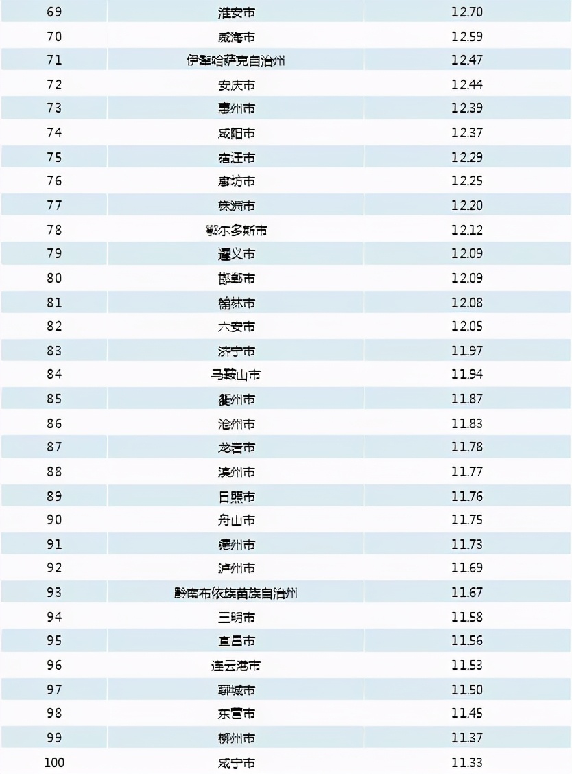 重庆哪家银行贷款申请条件最宽松,重庆二押贷最好的银行