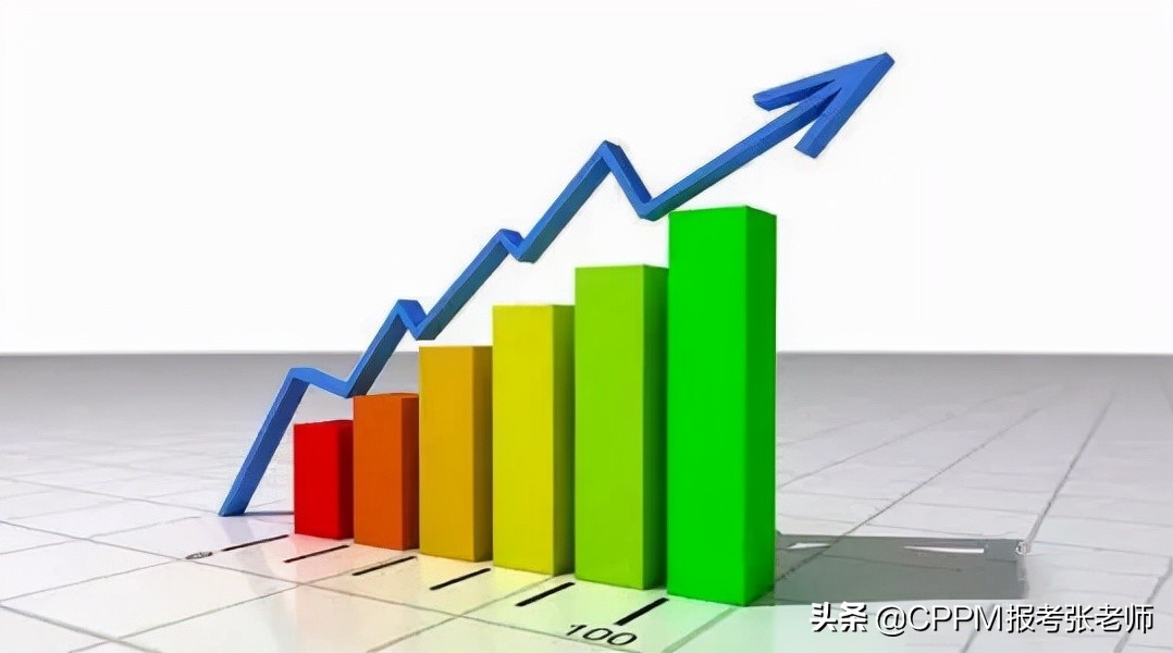 采购商谈判案例,采购商与供应商谈判案例