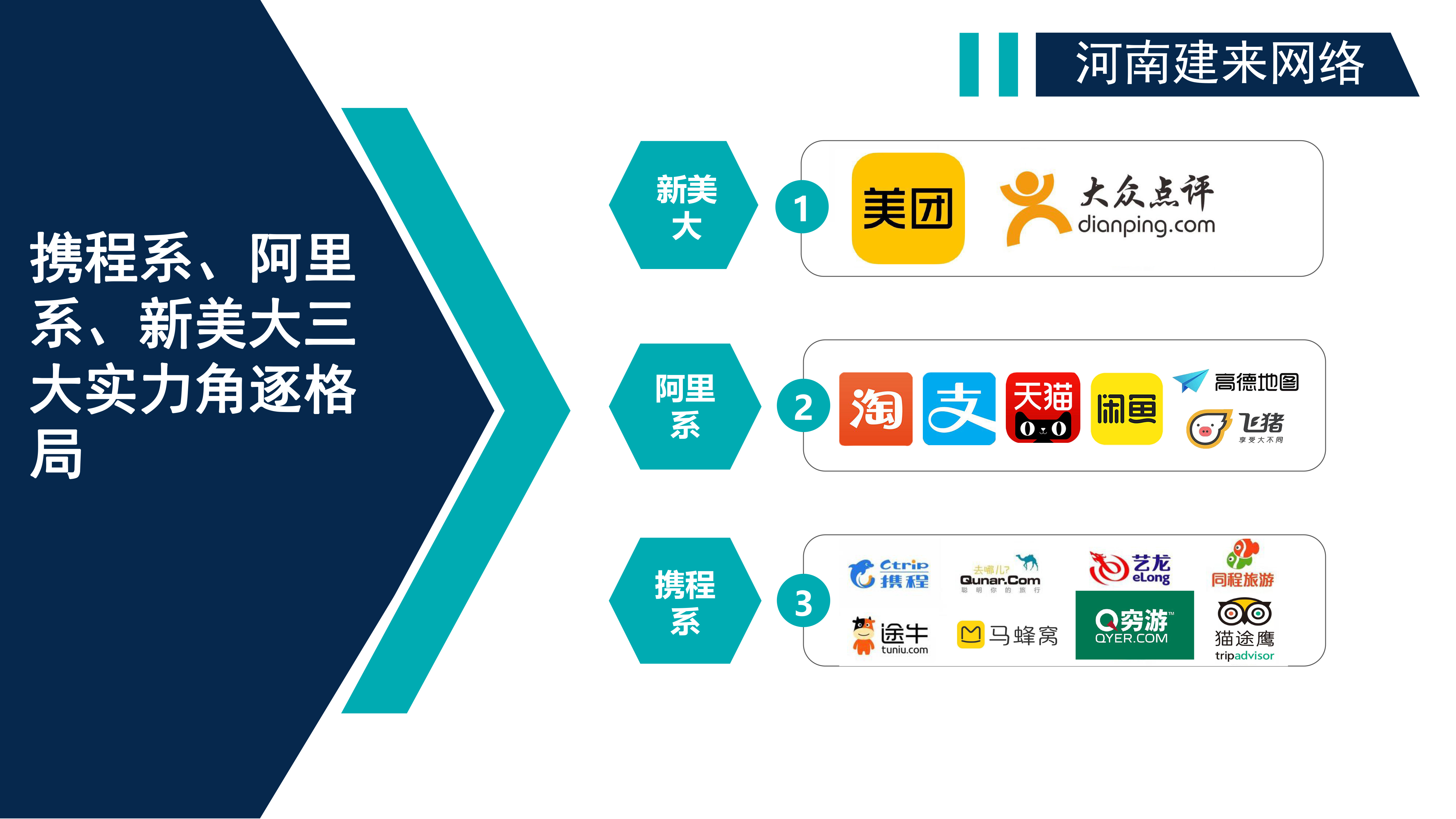 ota线上酒店代理资质好的公司,ota线上酒店代理平台怎么做