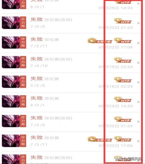 王者荣耀一打晋级赛就输,王者荣耀一输一赢