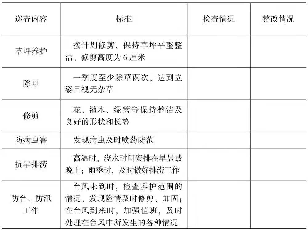 行政办公人员必备技能ppt,行政日常表格操作