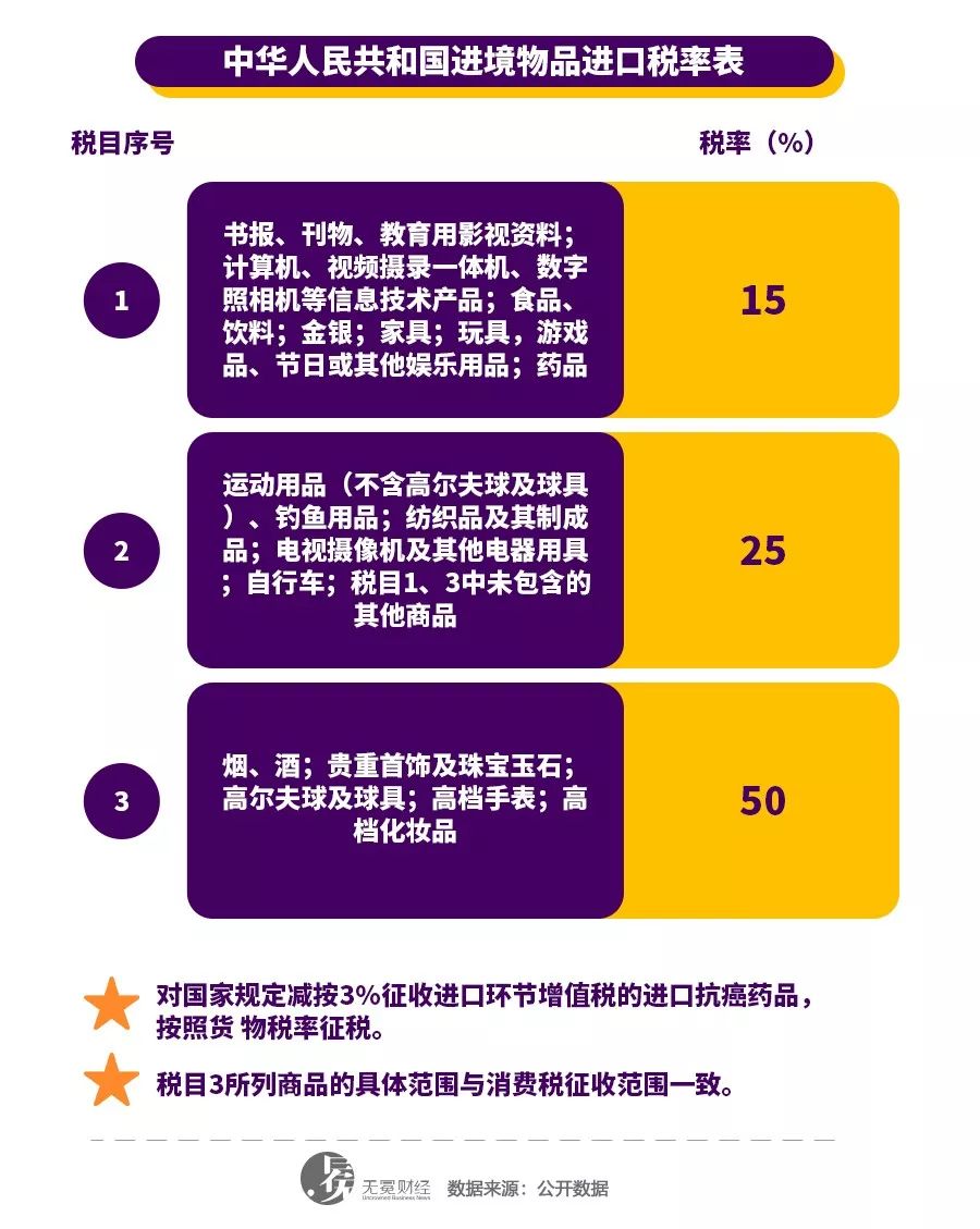 代购微商未来前景如何,代购微商未来发展前景