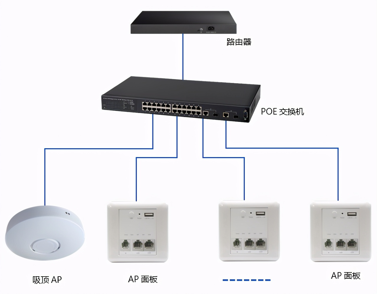 家用免费wifi哪种好,家用wifi哪种比较好