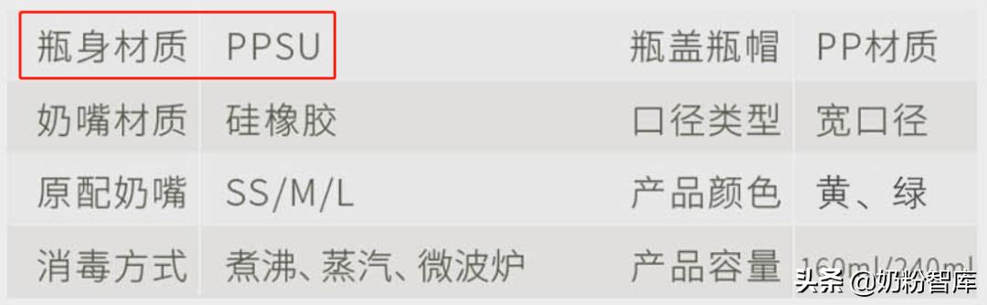 奶瓶的使用注意事项,奶瓶使用七大误区