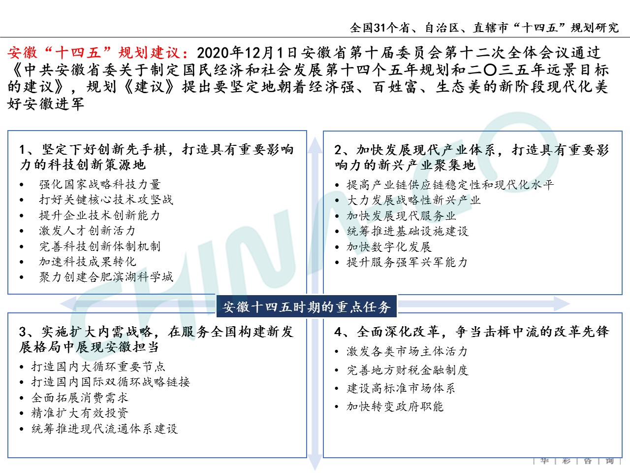 十四五规划两个区,县区十四五规划和2035年远景目标
