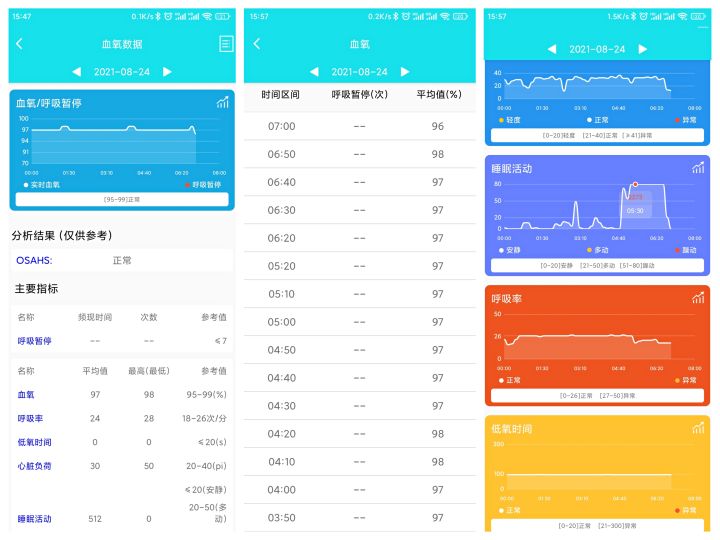 小米有品博之轮,小米最近新出智能手表