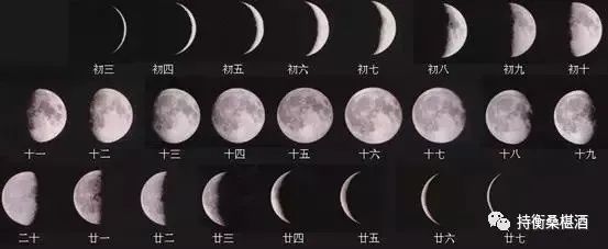 2020多灾多难有哪些事,为什么历法很重要