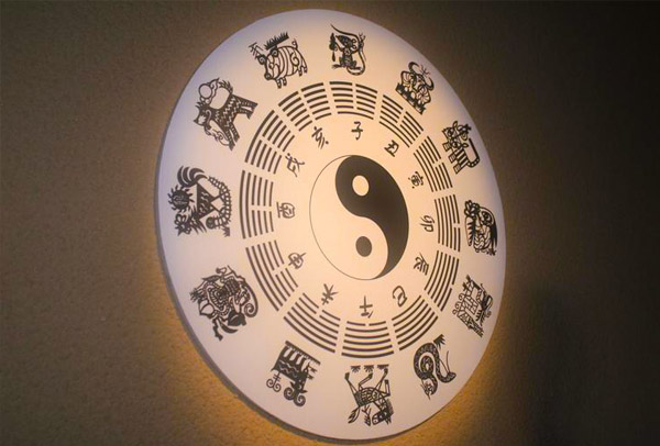 天干地支纪年转换口诀,天干地支纪年的方法和规律