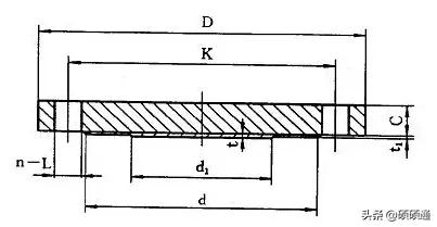 安装工程实例大全,安装法兰的优缺点