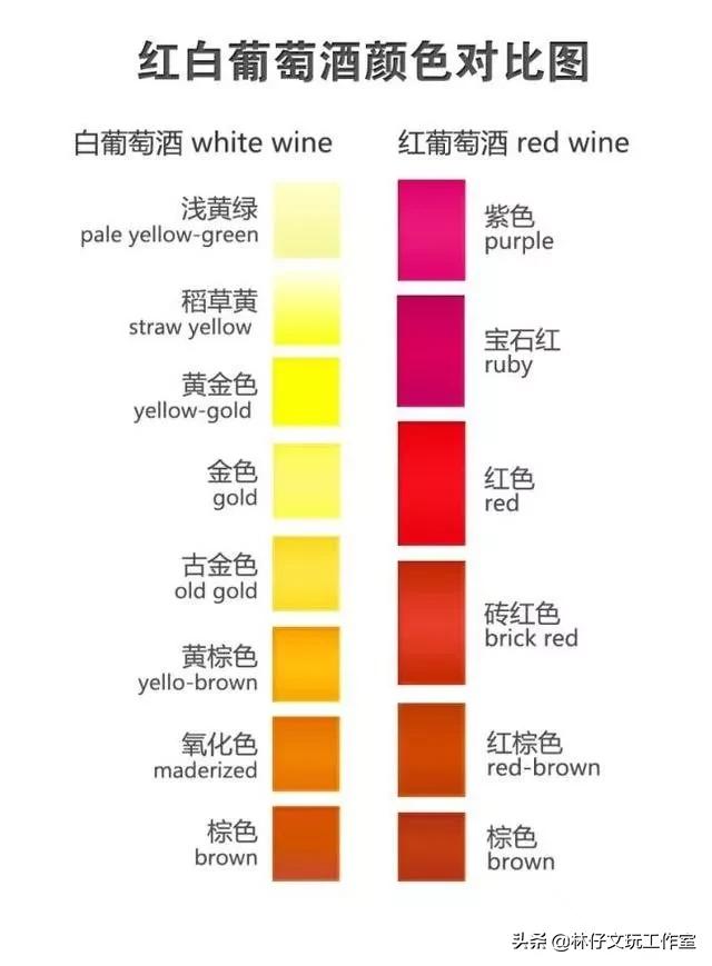 金刚菩提108颗都有什么皮质,金刚菩提的挑选