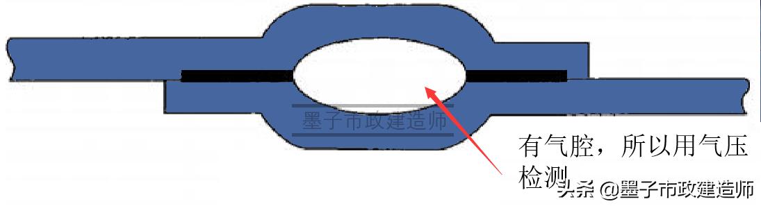 生活垃圾填埋场区防渗施工,垃圾填埋场防渗层施工工艺流程