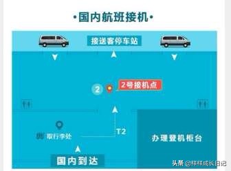 一家人泰国自由行攻略,一家三口曼谷旅游攻略