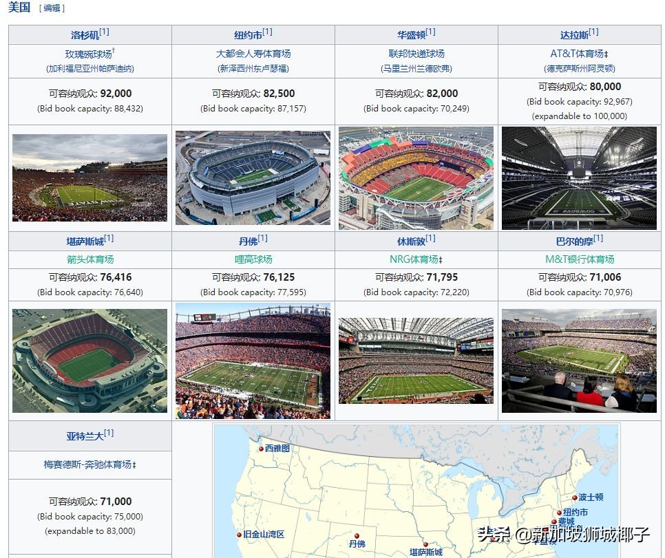 如果胜新加坡能进世界杯吗,新加坡有没有进世界杯