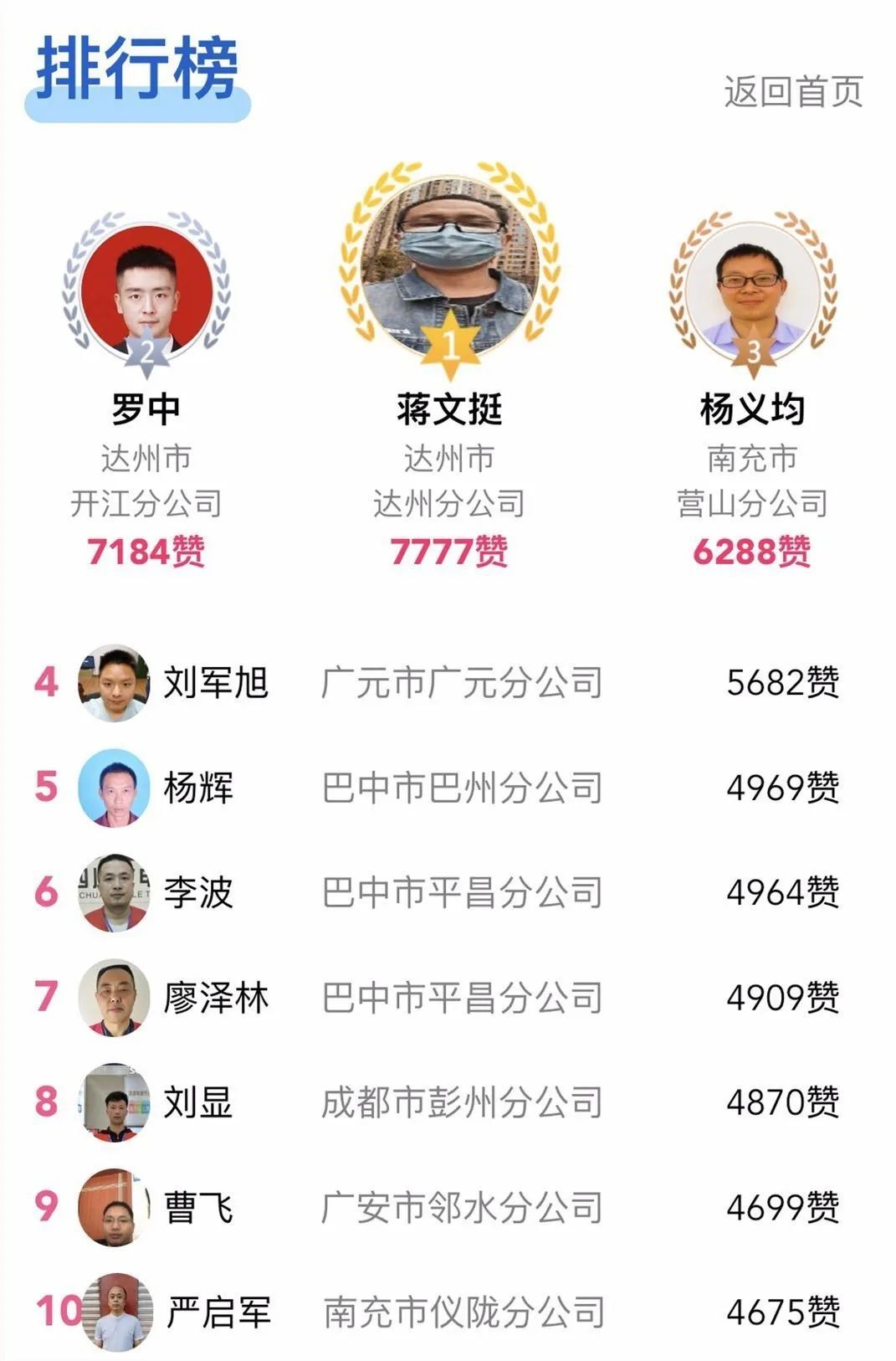 中国四川广电网络,四川广电网络