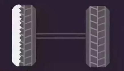 小车什么原因造成吃胎,最全车辆常见吃胎原因解析