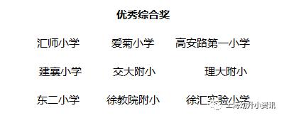 徐汇四大民办小学哪个最好,上海市徐汇区小学排行榜最新