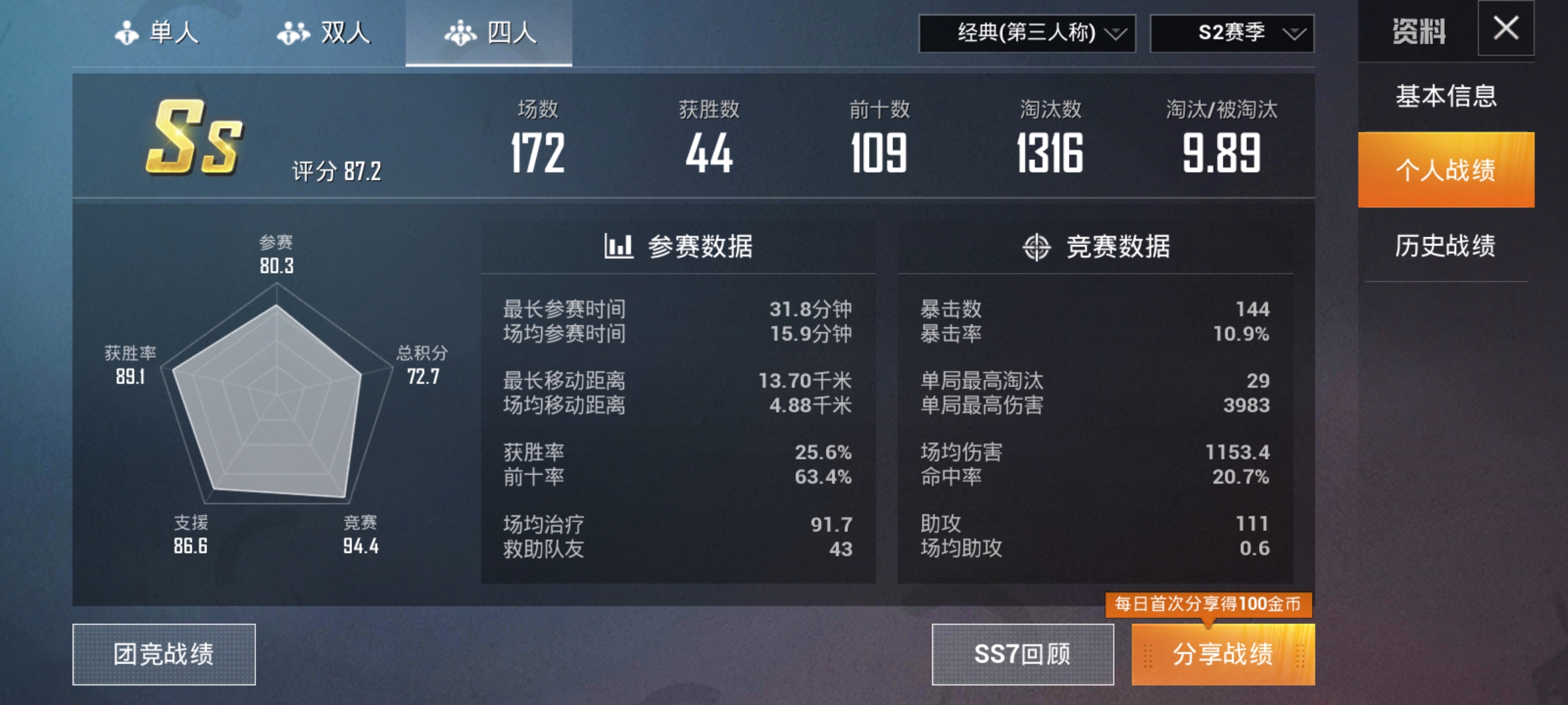 “吃鸡”为何“炸鱼塘”也越来越难了？玩家用1个成语总结