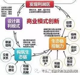 一个洗车店如何月营业额破十万,一个洗车店年赚5000元