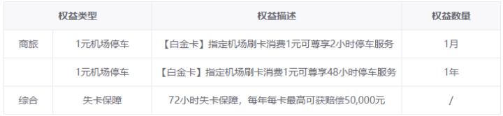 花旗信用卡必须在5.6号一次还清吗,2023花旗银行信用卡