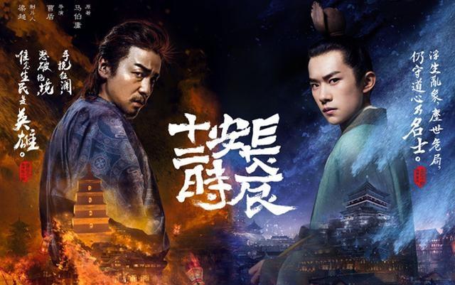 推荐5部超甜的冷门网剧,消磨时间好看的网剧