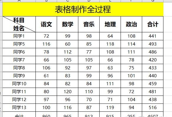 0基础学excel表格制作直播,表格制作excel基础公式