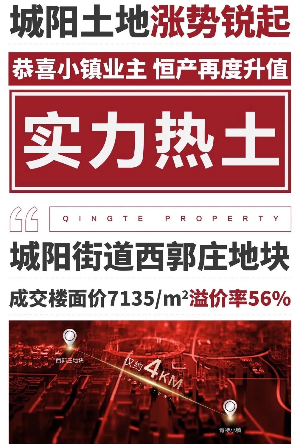 城阳未来之城最新规划,城阳西郭庄地王