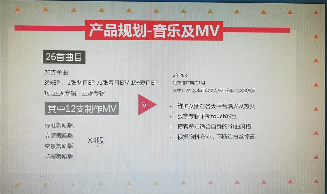 腾讯的招商ppt,腾讯合作商家发的招商ppt