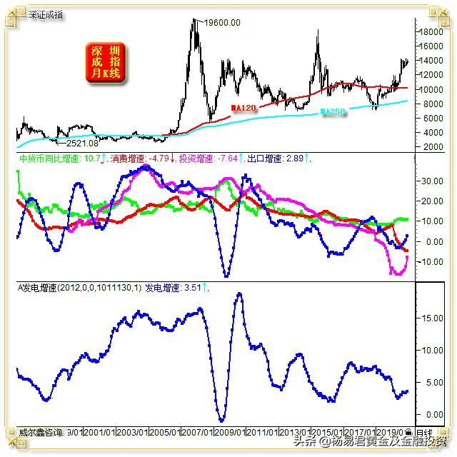 金银同步止跌反弹,金银回调最新利好