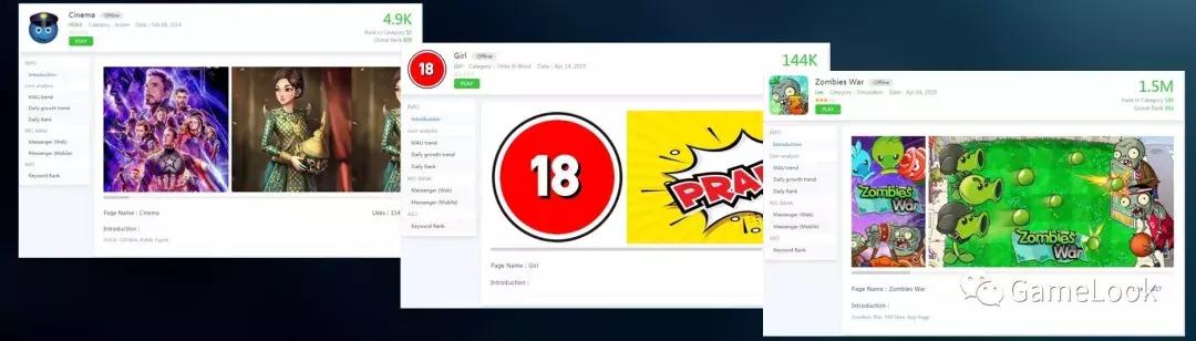facebook小游戏收益,小游戏行业发展趋势报告