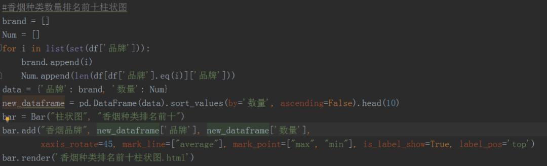 python分析全国香烟数量及价格，看看有没有你喜欢的牌子