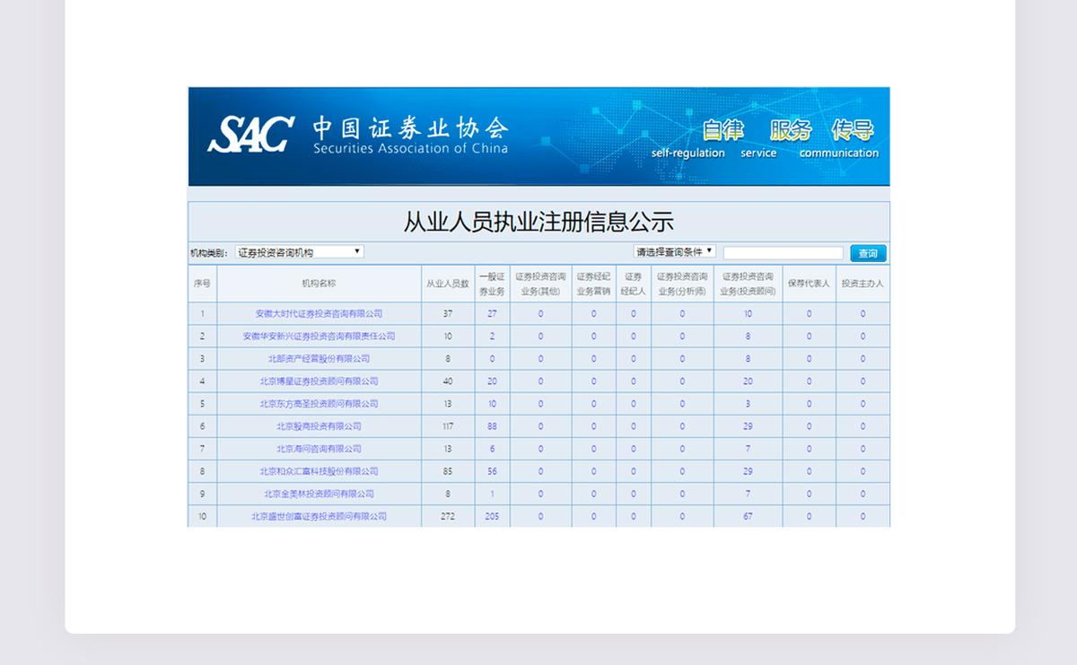 专家谈炒股套路,专家教你炒股绝招