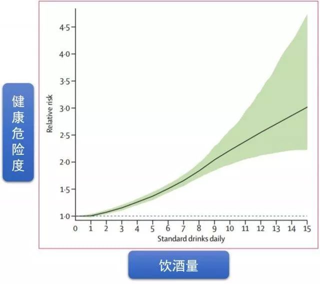红酒10年还能喝吗,红酒发酸后还能喝吗