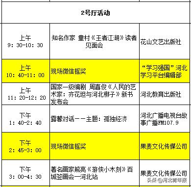 石家庄现在的画面,石家庄目前景象