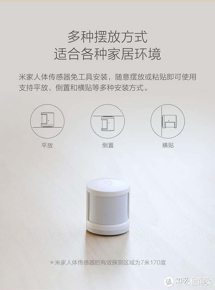 10000元小米全屋智能家居方案,小米智能家居都需要购买什么