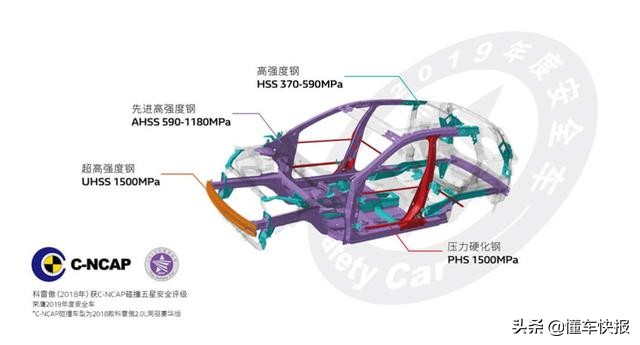 最新款香槟色东风雷诺科雷傲suv,东风雷诺欧系健康suv