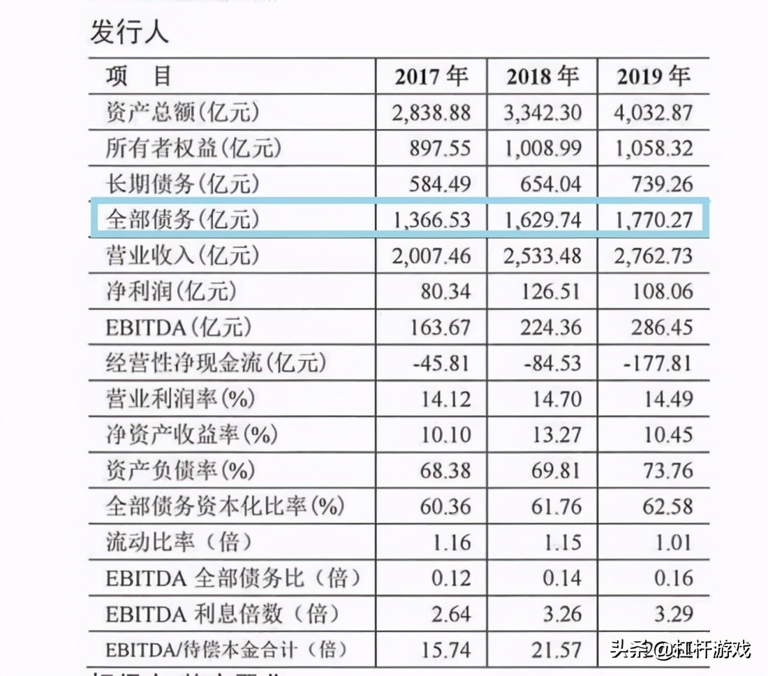 苏宁股票怎么了,苏宁能否走出困局