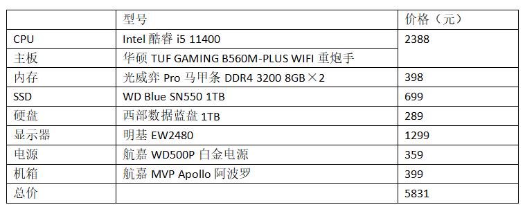 上网课护眼笔记本电脑,开学高效学习软件
