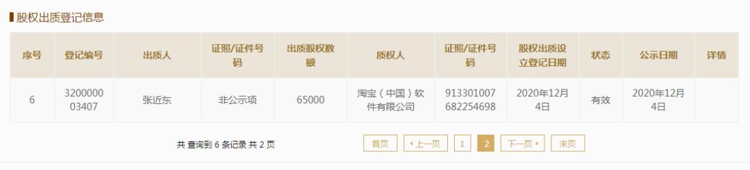 突发！张近东父子将苏宁全部股权质押给淘宝！什么情况？此前屡传资金链吃紧，看公司最新回应